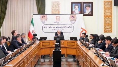 مهندسی مالی تعاملات بازاریابی با رویکرد بانکداری شرکتی